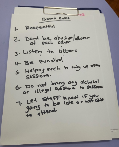 Manchester & Trafford Group Sessions